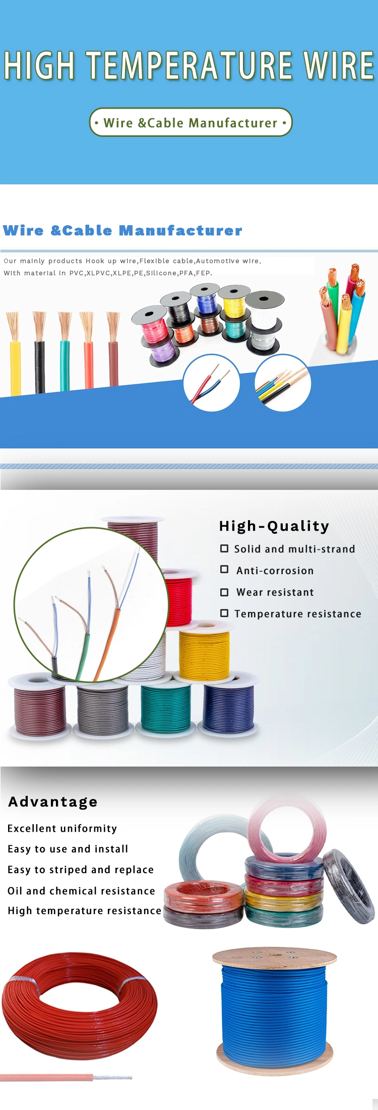 36AWG PFA Insulated Electronic Wire UL10064 with 30V Rated Voltage for Computer Inter Connection