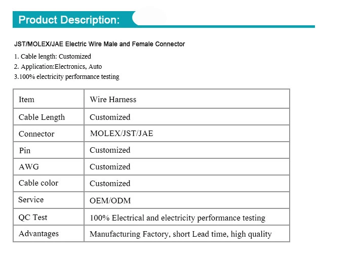 1430 26AWG Widely Use Xlpvc Insulation Electrical Wire with Certification